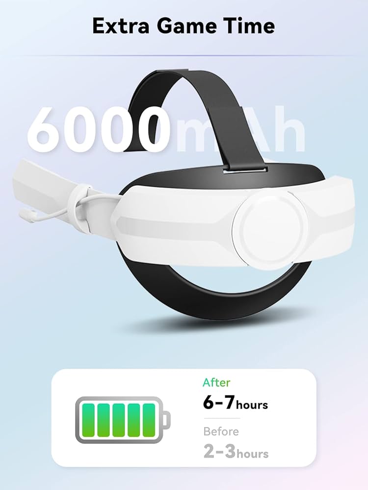 Amazon | CNBEYOUNG 6000mah バッテリーパック ヘッドストラップ Meta